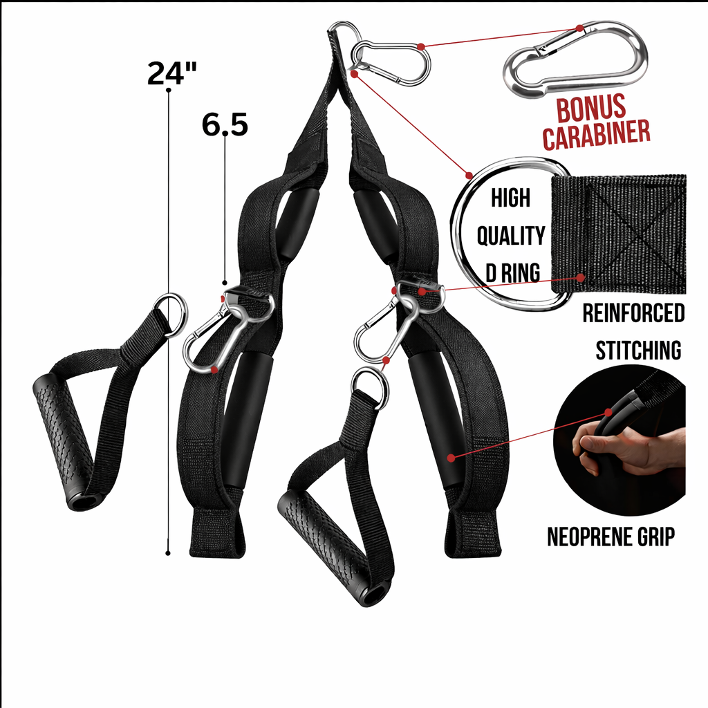 GOB Back / Triceps Y Attachment 2.0